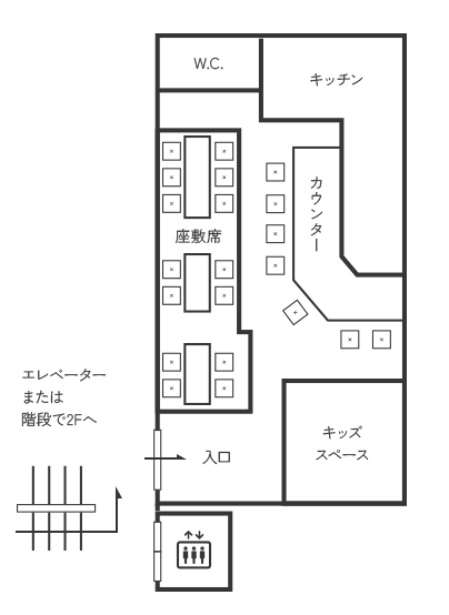 floor map